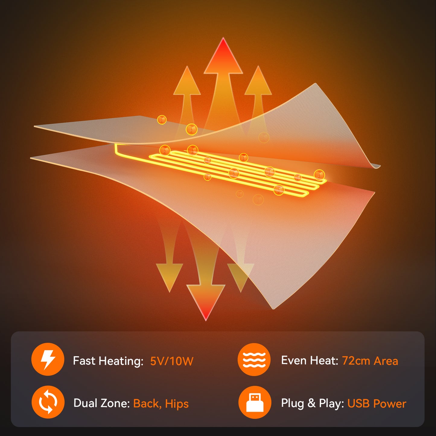Heated Double Camping Chair（Battery Not Included）